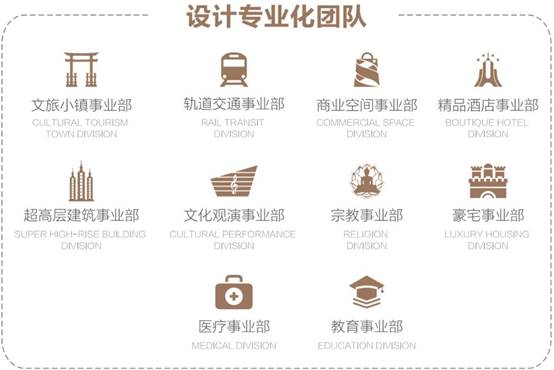 MG电子游戏(中国集团)官方网站