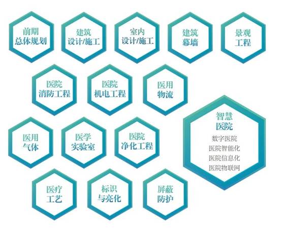 MG电子游戏(中国集团)官方网站