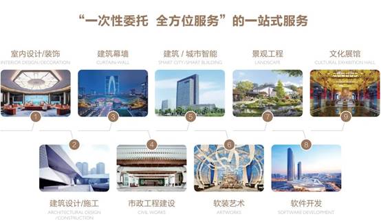 MG电子游戏(中国集团)官方网站