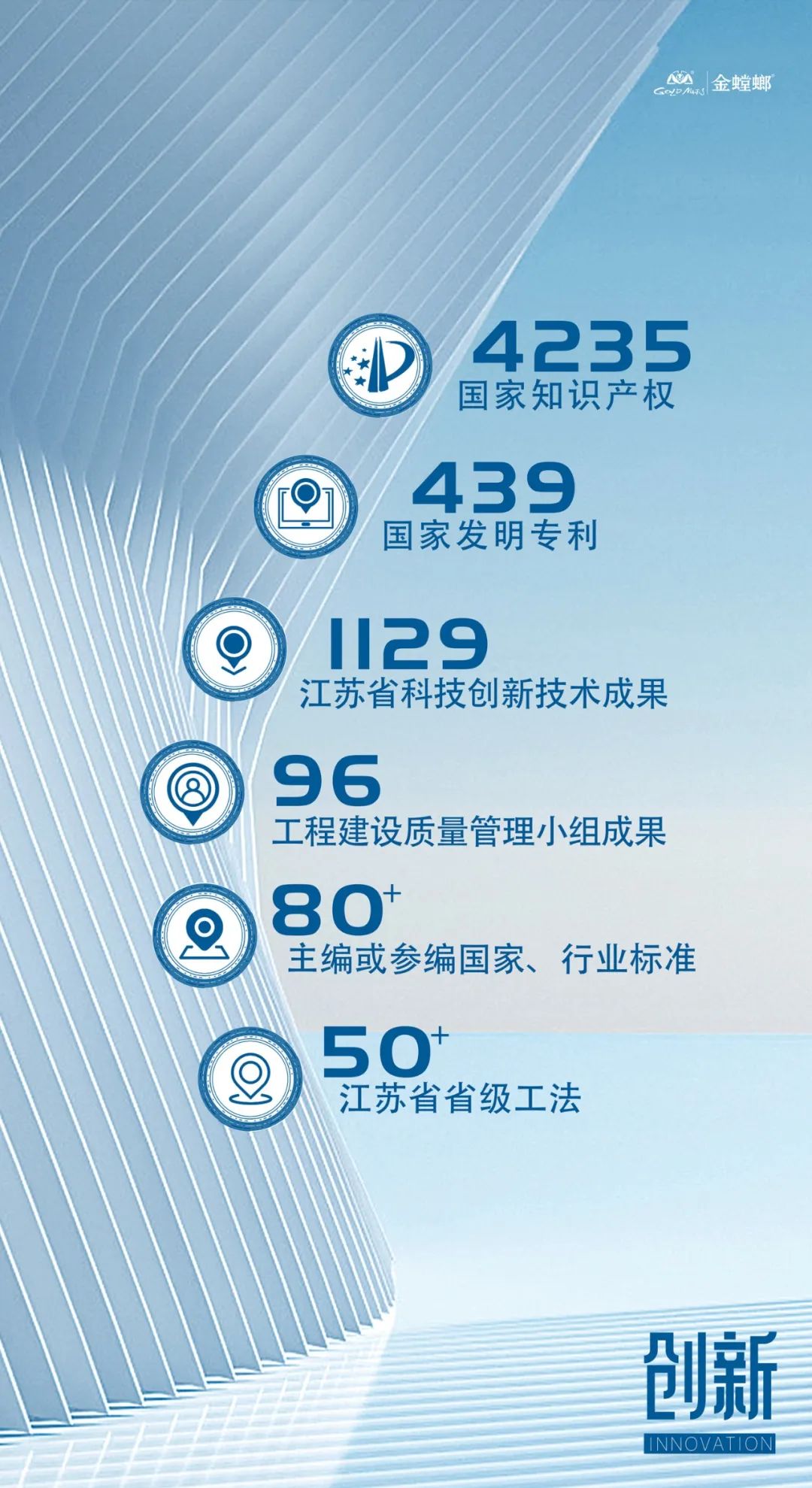 MG电子游戏(中国集团)官方网站